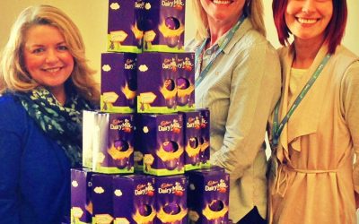Carefound Home Care Easter